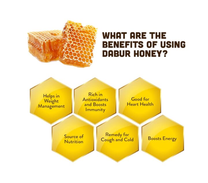 Dabur Honey :100% Pure World's No.1 Honey Brand with No Sugar Adulteration - 100g - Image 2