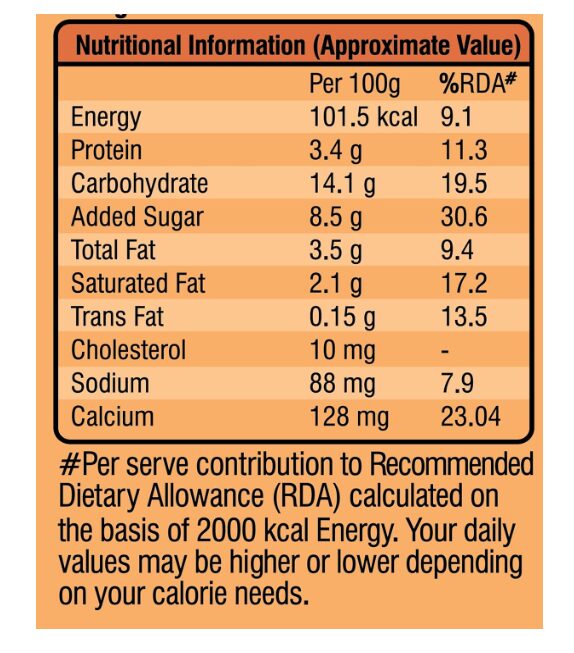 Heritage Chocolate & Caramel Milkshake, 180 ml Tetra Pack - Image 2