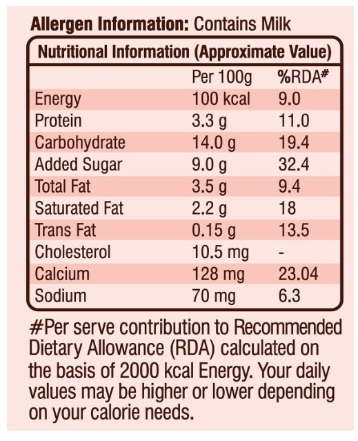 Heritage Strawberry Milkshake, 180 ml Tetra Pack - Image 2