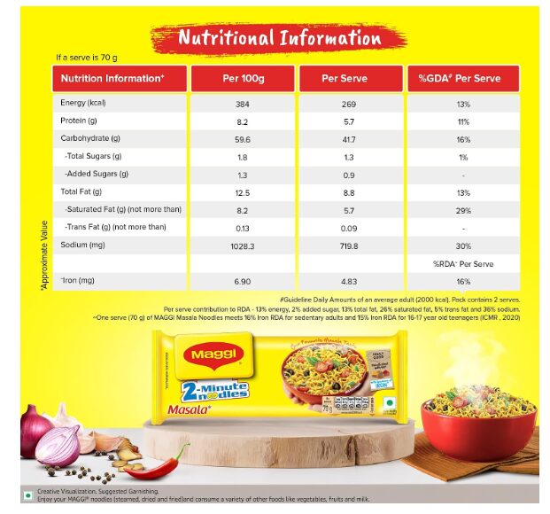 MAGGI 2-Minute Instant Noodles, Favourite Masala Taste, Masala Noodles With Goodness Of Iron, Made With Choicest Quality Spices, 140g/150g Pouch (weight may vary) (Pack of 2) - Image 2