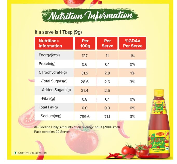 MAGGI Hot & Sweet Tomato Chilli Sauce, Perfect Blend of Tomatoes & Chillies, 200g - Image 2