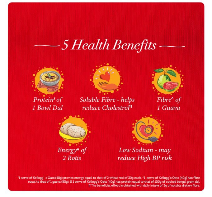 Kellogg's Oats 2kg, Trusted by Nutritionists | Energy of 2 Rotis, Protein of 1 Bowl Dal, Fibre of 1 Guava, High in Protein & Fibre, Low in Sodium | Breakfast Oats - Image 2