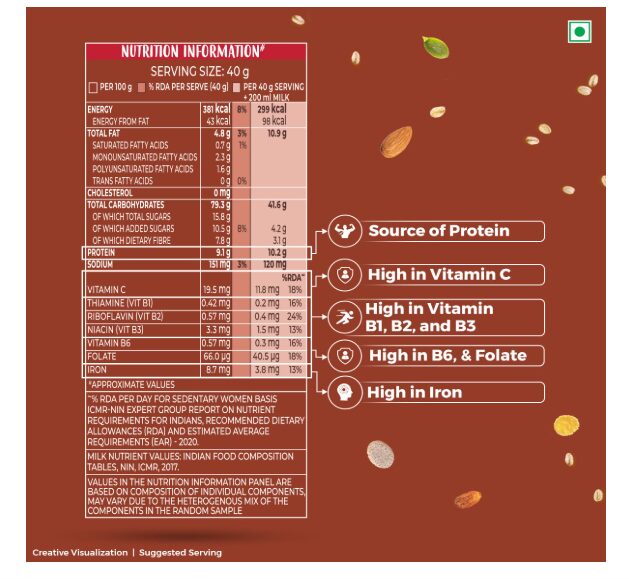 Kellogg’s Muesli Nuts & Seeds Crunch 240g | 12-in-1 Power Breakfast | No Maida | High in Fiber| India’s No. 1 Muesli | 240gm - Image 2