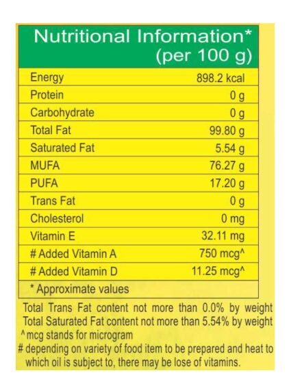 Patanjali Mustard Oil 5L Jar - Image 2