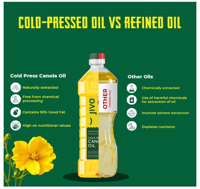 Jivo Canola Cold Press Edible Oil 5 Litre + Jivo Kachi Ghani mustard Oil 5 Litre | Pack of 2 |Healthy Cooking Oil for Daily use, Ideal for all type of Cuisines |Lowest in Saturated Fat - Image 2