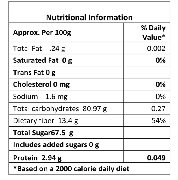 ProV Premium Dates - 250gm| Natural Khajoor| No Added Sugar | No Preservatives| Healthy, Tasty & Nutritious Dryfruits Snack | Rich in Iron, Fiber| Sweet Jewel of The Deserts| - Image 2