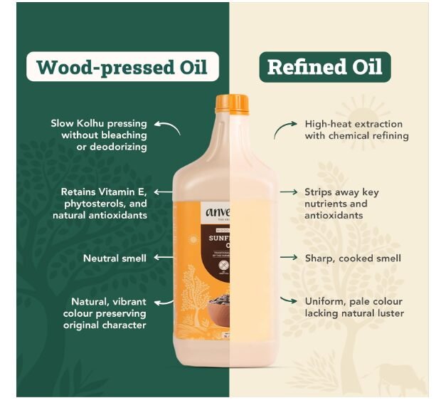 Anveshan Wood Cold Pressed Sunflower Oil 5L | HDPE Can | Kolhu/Chekku| Natural Antioxidants & Rich in Omega-6 | Hexane Free| Cholesterol Free - Image 2