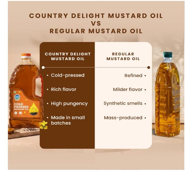 Country Delight Mustard Oil | Non-Refined Cold-Pressed Mustard Oil | Traditional Kohlu Extraction | Rich Aroma & Authentic Taste | 1.8L - Image 2