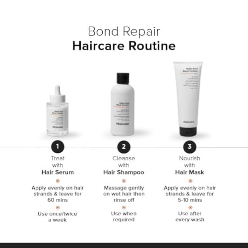 Minimalist Hair Mask for Frizzy & Damaged Hair | 5% Maleic Bond Repair Complex with Amino Acids & Ceramides | Repairs Dry, Dull Hair, Controls Frizz | For Treated Hair | Men & Women | 30g - Image 2
