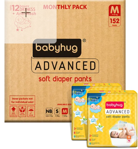 Babyhug Advanced Pant Style Diapers Medium (M) Size Monthly Box Pack - 152 Pieces, Honeycomb Technology, Cottony Soft Diaper with 3D Leak Guard, Latex & Alcohol Free, Anti-rash & Gentle - Image 2