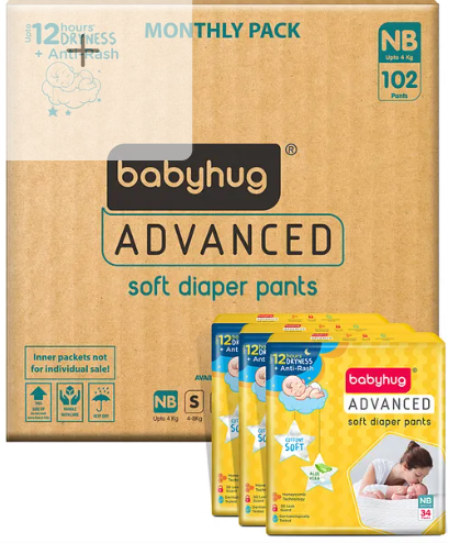 Babyhug Advanced Pant Style Diaper New Born (NB) Size Monthly Box Pack - 102 Pieces, Honeycomb Technology, Cottony Soft Diaper with 3D Leak Guard, Latex & Alcohol Free, Anti-rash & Gentle - Image 2