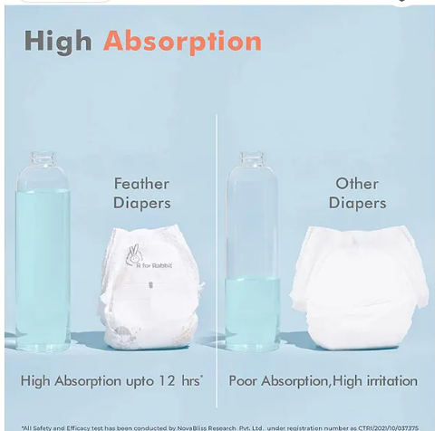 R for Rabbit XL Size Premium Feather Diaper for Baby 12 to 17 kgs (46 Pack Offer) - Image 3