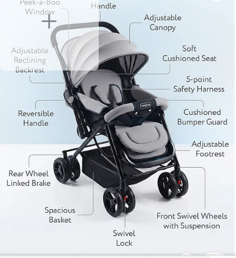 Bestseller Babyhug Symphony Stroller With Reverisble Handle & Mosquito Net - Grey - Image 3