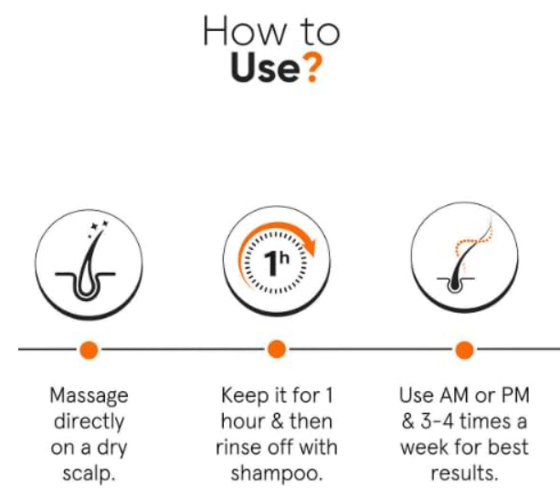Minimalist Anti-Dandruff Hair Serum for Scalp | Pre Shampoo Treatment with CPH Complex & Oligopeptide 0.8% | With Elestab Advanced Anti Dandruff Molecule | For Women & Men | 50ml - Image 3