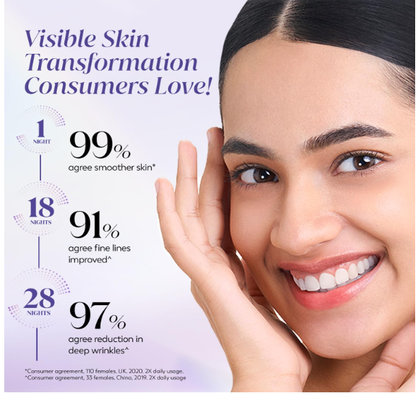 Olay Retinol24 Max Night Cream l Visibly Reduces Fine Lines in 7 Nights | Max Repair, Max Hydration l No Redness or Irritation | Fragrance Free l Normal, Oily, Dry and Combination Skin l 50g - Image 4