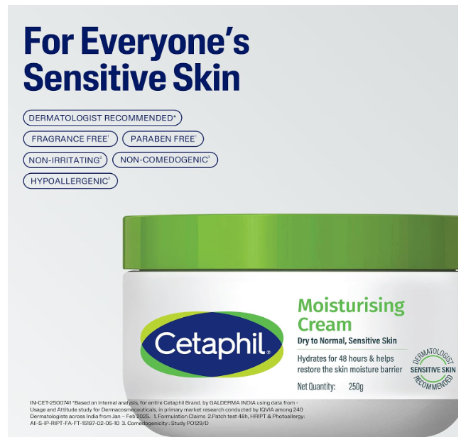 Cetaphil Moisturising Cream for Face & Body,Dry to Normal skin, 250 gm, Paraben & Sulphate free, Niacinamide &Vitamin B5 - Image 2