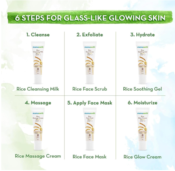 Mamaearth Rice Facial Kit With Rice Water & Niacinamide for Glass Skin - 60 g | Salon-Like Glowing Skin in 6 Easy Steps | Improves Skin Texture | Instant Glow | Suitable for all skin types - Image 2