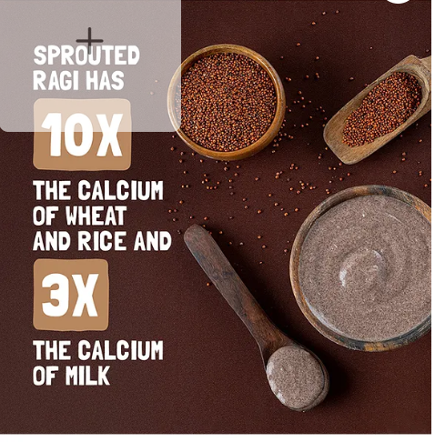 Slurrp Farm Sprouted Ragi Powder | No Added Sugar, No Milk| 100% Natural Ragi Flour/Nachni Flour/Ragi Satva/Kodra/Taidalu/Kezhvaragu/Finger Millet Flour, 250 g - Image 2