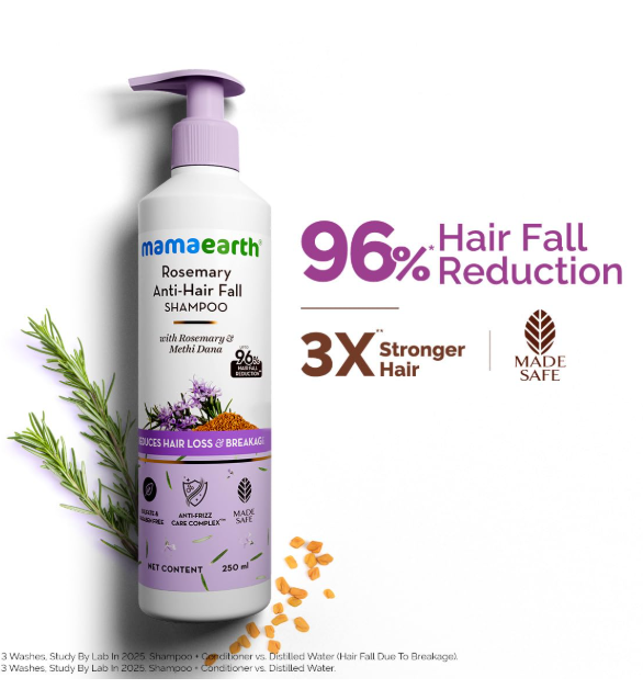 Mamaearth Rosemary Anti Hair Fall Shampoo with Rosemary & Methi Dana for Reducing Hair Loss & Breakage- 250 ml | Up to 94% Stronger Hair* | Up to 93% Less Hair Fall | For Men and Women