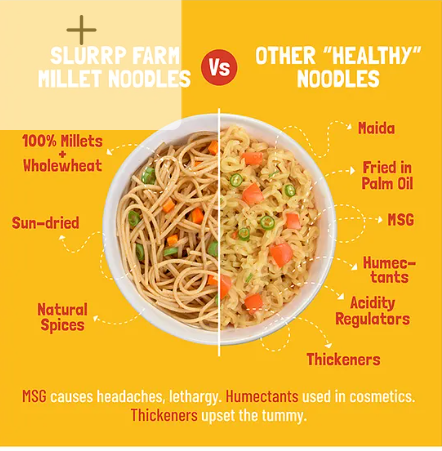 Slurrp Farm No MSG, Not Fried Hakka Noodles Classic and Mild Masala Millet Noodles, Pack of 2 - 192 gm Each - Image 2