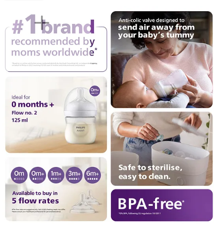 Avent Natural Response 125 ml Baby Feeding Bottle | Uniquely Designed Nipple releases milk only when baby drinks | Pack of 1 (Packaging May Vary) - Image 3