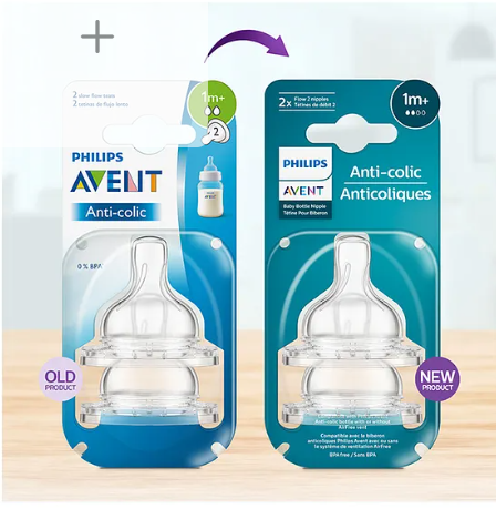 Avent Philips Anti-Colic Bottle Flow 2 Teat | Ideal for 1months+ | Pack of 2