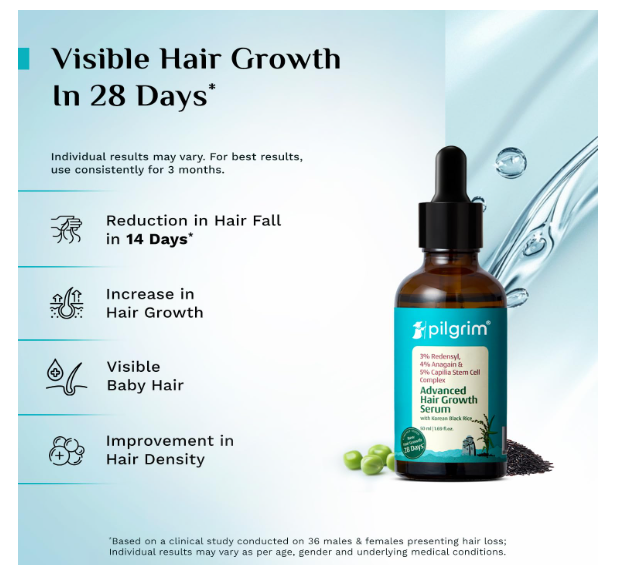 PILGRIM Redensyl 3%+Anagain 4% Advanced Hair Growth Serum For Scalp (50Ml) With Rosemary & Korean Black Rice, Controls Hair Fall, Stimulates, Increases Hair Density|Hairgrowth Serum For Unisex - Image 2