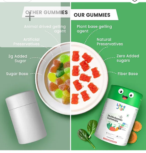 Little Joys Multivitamin Gummies for Kids (2-6 years) - 30 Gummies - Image 2