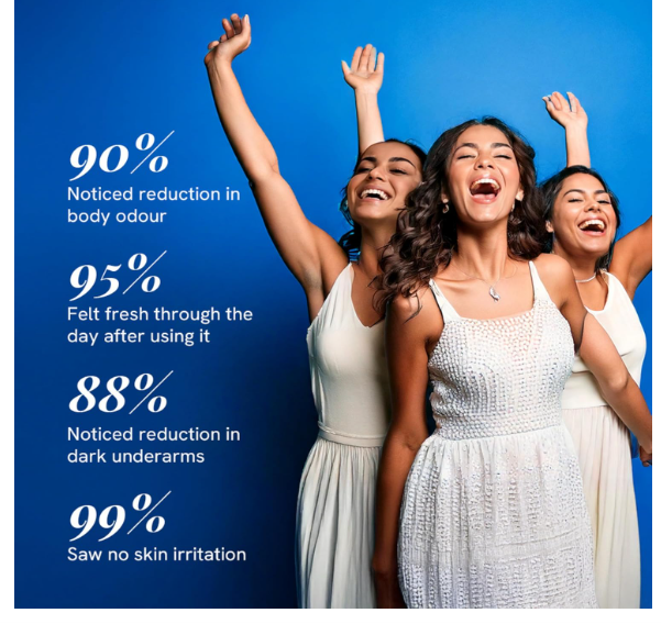 Be Bodywise 4% AHA BHA Underarm Roll-On for Even Tone Skin, 2% Lactic, 1% Mandelic and 1% Salicylic Acid, Controls Odour & Reduces Pigmentation, 0% Alcohol & 0% Aluminium, Flora Fragrance, 50ml - Image 2