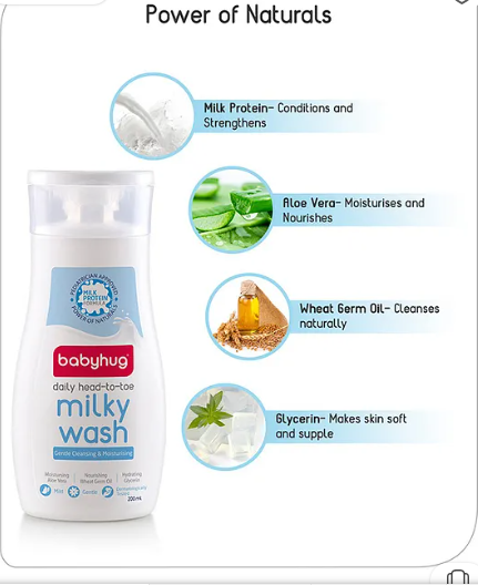 Babyhug Milk Protein Formula Daily Head To Toe Milky Wash No Tear Formula For Newborn Baby 2 In 1 Shampoo & Body Wash - 200 ml - Image 2