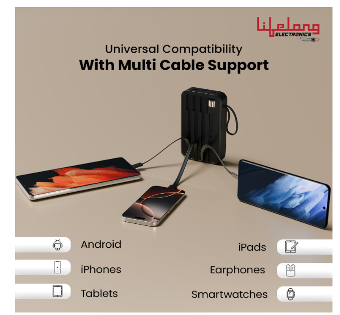 Lifelong Electronics 20000mAh 22.5W Fast Charging Power Bank | 3 Inputs (1 Built-in USB A Cable + 1 C + 1 Lightning Port) & 6 Outputs (3 Built-in Cables + 1 C + 2 A Port) | Small Pocket Size Powerbank - Image 2