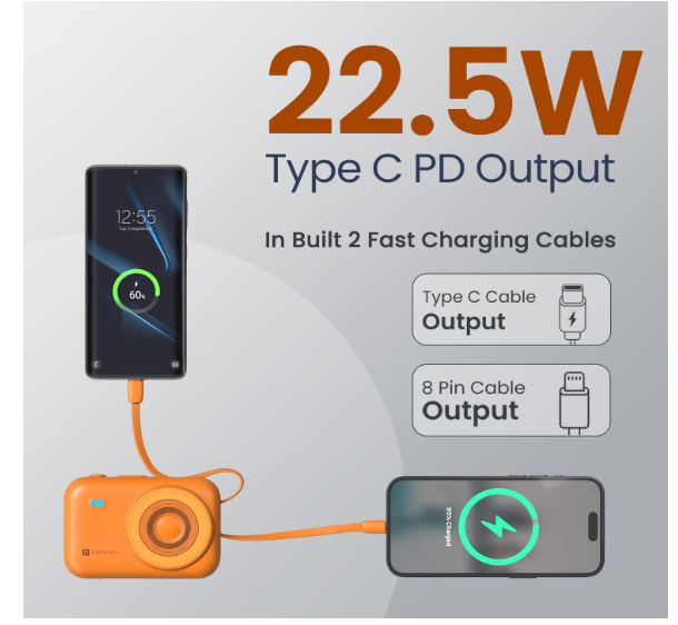 Portronics Power Shutter 20000mAh 15W Magnetic Wireless Fast Charging Powerbank with in-Built Type C & 8 Pin Cable, 22.5W Type C PD Output, Type C Bidirectional Port, LED Display (Orange) - Image 2