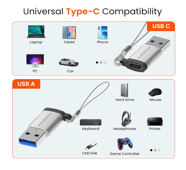 Ambrane USB Type C Female to USB Male OTG Adapter with 5 Gbps High-Speed Data Transfer, Compatible with Laptops, Tablets, Smartphone, Chargers and More Devices (AOTG-A1, Grey) - Image 2