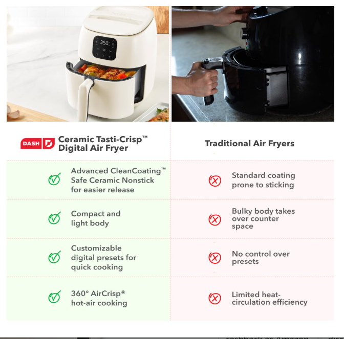 DASH Tasti-Crisp 9.5L Ceramic Air Fryer Cream - Compact Air Fryer for Healthier Food in Minutes, Non Stick Ceramic Surface Ideal - Image 2
