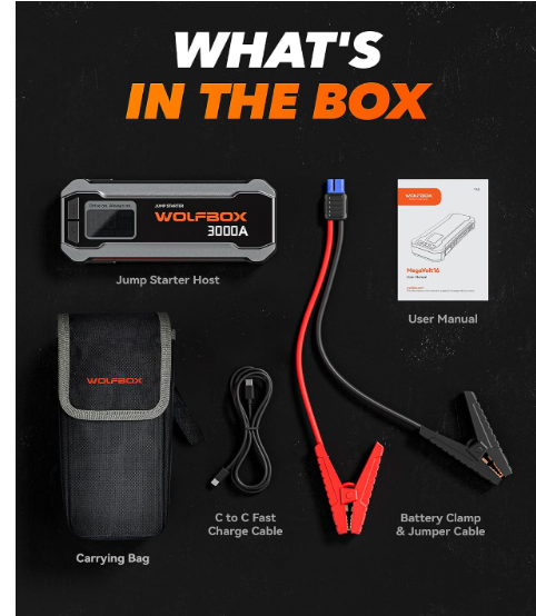 WOLFBOX 3000A Jump Starter - 16000mAh Portable Battery Booster for 8L Gas & 6L Diesel Engines, 65W Quick Charger (Adapter Not Included), LED Display, Built-in LED Light & Jumper Cables for Vehicles - Image 3