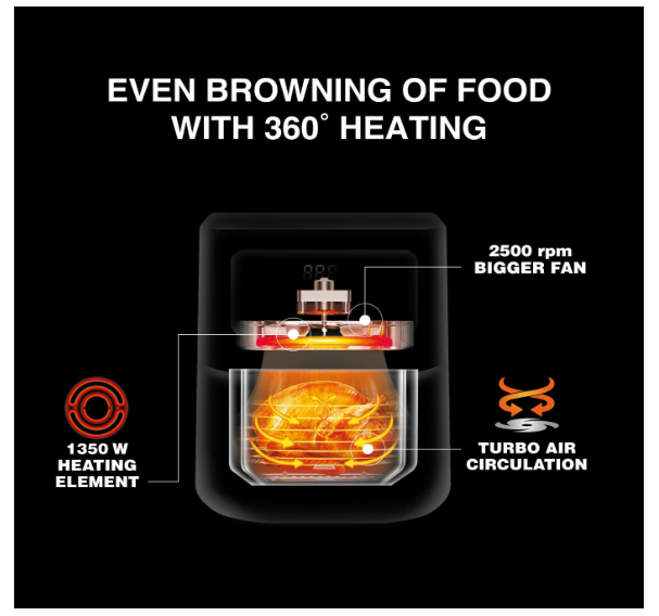 USHA iChef Smart Air Fryer D 4.5L – 10-in-1 Digital Air Fryer with Touch Panel, Transparent Window & Turbo Air Circulation | 1350W with ISI Mark | Oil-Free Cooking | Black Made In India - Image 2