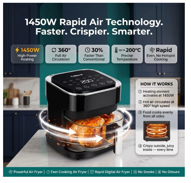Libra 4.5L Glass Air Fryer Oven - Multifunction Digital Air Fryer for Home - Image 2