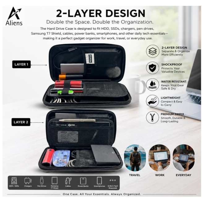 Tukzer Large Travel Gadget Organiser Case Bag Aliens Series, Hardshell ABS Material, Water-Resistant Travel Storage Pouch for HDD/SSD, Samsung T7 Shield,Cable,Charger,Smartphone,airpods,Power Bank-GRY - Image 2