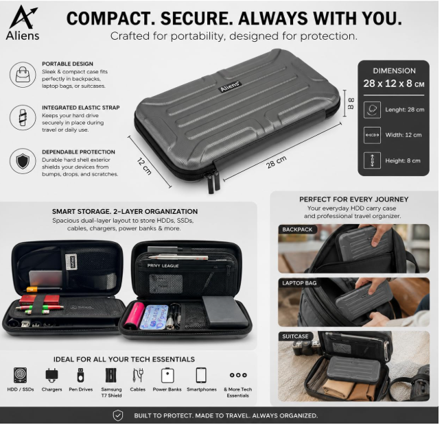 Tukzer Large Travel Gadget Organiser Case Bag Aliens Series, Hardshell ABS Material, Water-Resistant Travel Storage Pouch for HDD/SSD, Samsung T7 Shield,Cable,Charger,Smartphone,airpods,Power Bank-GRY - Image 3