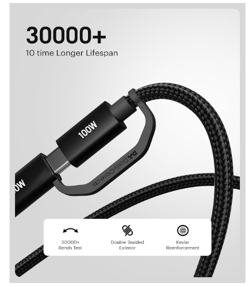 DailyObjects SURGE Kevlar Core 4-in-1 100W Charging Cable|USB-A,Type-C,Lightning|Fast Charging,480Mbps Data Transfer,Data Sync|Compatible with Android & iOS Smartphones,Tablet/Ipads & Macbook,Black - Image 2