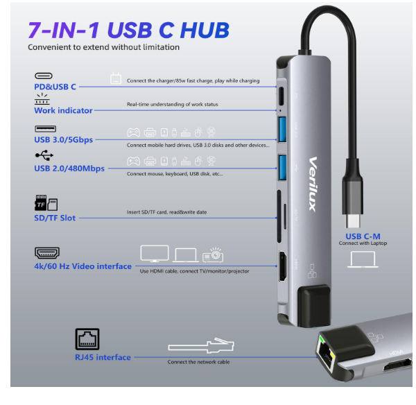 7Verilux-in-1 USB-C Hub for Laptop, 4K@60Hz HDMI, Ethernet, PD, USB3.0 SD TF Slots Fast Data Access, Stable Network Sharing, Aluminium Body, Plug & Play Setup, Responsive Support 24cm Cable - Image 2