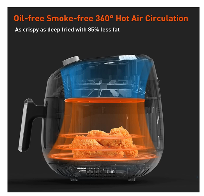 Electric Oilless Air Fryer 1500W 4.0L Electric Hot Air Fryers Oven Oil Free Nonstick Cooker Knob Control Air Fryer - Image 2