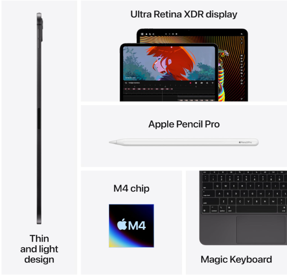 Apple iPad Pro 11″ (M4): Ultra Retina XDR Display, 256GB, Landscape 12MP Front Camera / 12MP Back Camera, LiDAR Scanner, Wi-Fi 6E, Face ID, All-Day Battery Life, Nano-Texture Glass — Silver - Image 2