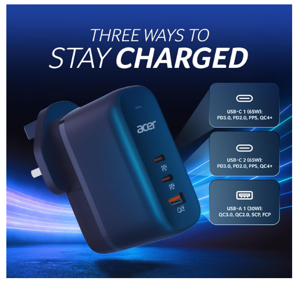 Acer PowerMax 65W GaN USB Charger, Super Fast PD & QC4+ Quick Charging, 3-Port (2 USB-C + 1 USB-A) Fire Safe Compact Travel Adapter with in/US/UK/EU Plugs for Laptops, Tablets, Smartphones - Image 2