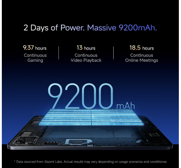 XIAOMI Pad 8 Nano Texture, 11.2 -inch (28.44 CM), LCD 3.2K, 12GB RAM, 256GB ROM, Wi-Fi, Quad Speakers Dolby Atmos, Supports Focus Pen Pro, Titanium Blue, AI Enabled - Image 2