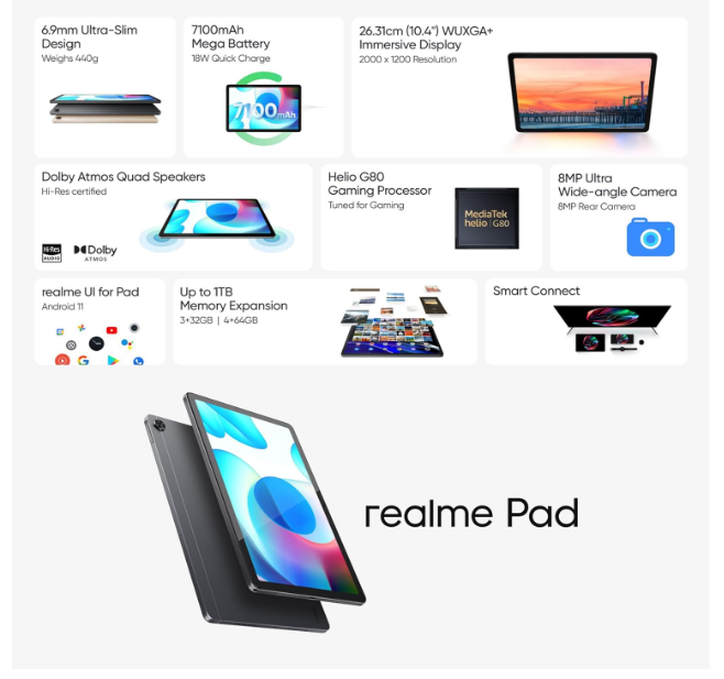 realme Pad Wi-Fi+4G (Grey, 3GB RAM, 32GB Storage) | 10.4" WUXGA+ Display | Long-Lasting 7100mAh Battery | Dolby Atmos Quad Speakers | microSD up to 1TB | Slim Metal Body | Study & Entertainment - Image 2