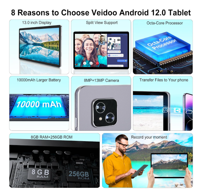 Veidoo Android Tablet 13", 2160 x 1440 FHD Display, 16GB (8+8 Expandable) RAM, 256GB ROM, Expandable to 2TB, Octa-Core Processor, WiFi6, 10000 mAh Long Life Battery, 4G LTE - Image 2