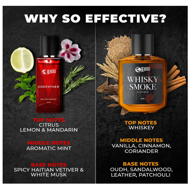 BEARDO Whisky Smoke & Godfather Perfume Giftset for Man (50 Ml X 2)|Spicy, Woody & Aromatic|Long Lasting Fragrance |Perfume for Men |Premium Perfume | Giftset for Men - Image 2