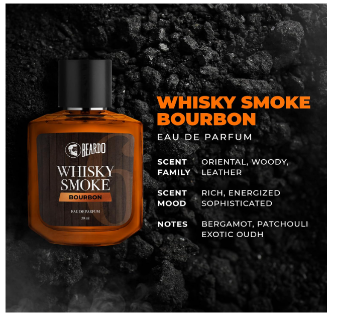 Beardo Whiskey Smoke Bourbon & LSD Perfume For Men (50Ml X Pack Of 2) | Concentrated Sprays - Long Lasting Fragrance | Long Lasting Perfume for Men | Date Night Perfume For Men | Gift for Men | Gift For Friends - Image 2