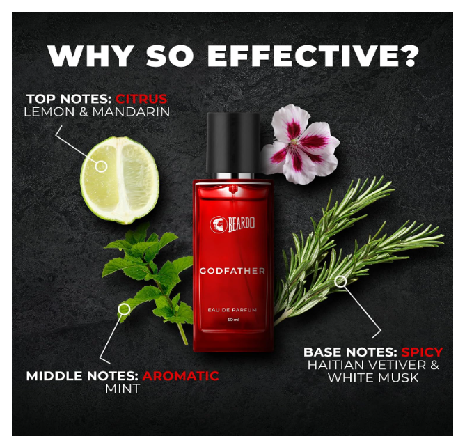 Beardo Midnight Legacy Combo for Men- LSD & GodFather Perfume for Men (50ml x 2) | Long Lasting Fragrance | Long Lasting Perfume for Men | Gift for Men | Gift for Friend - Image 2